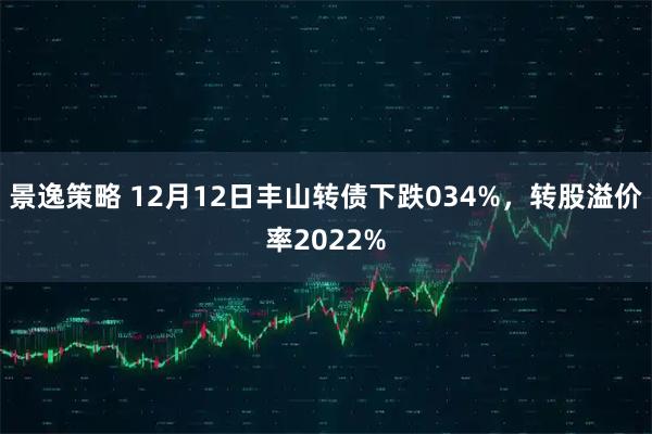 景逸策略 12月12日丰山转债下跌034%，转股溢价率2022%